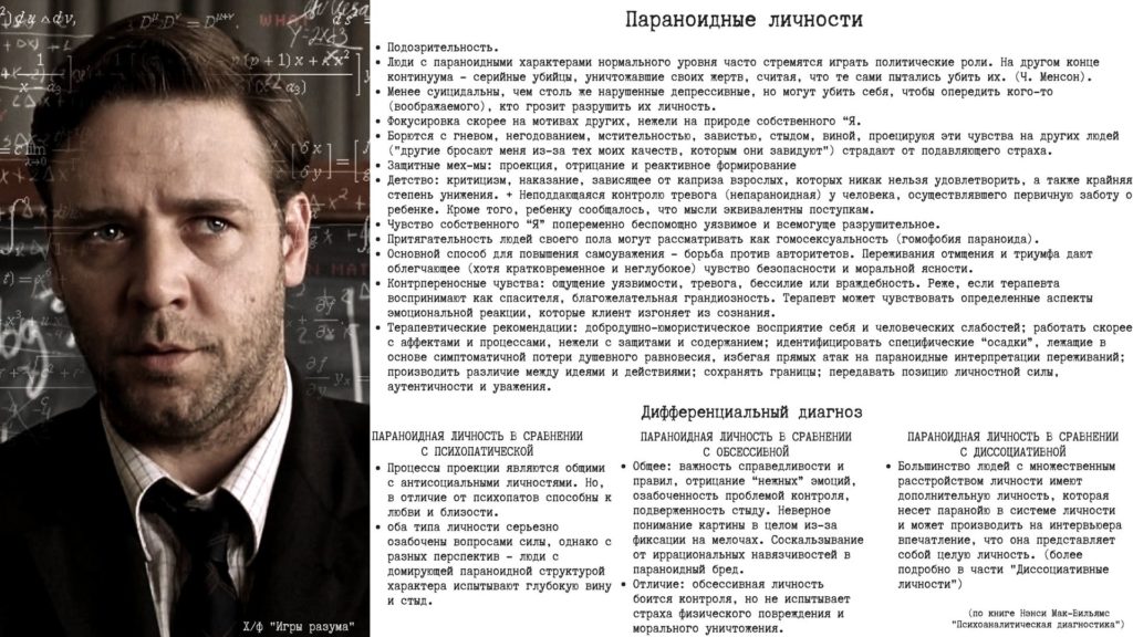 Параноидный тип личности