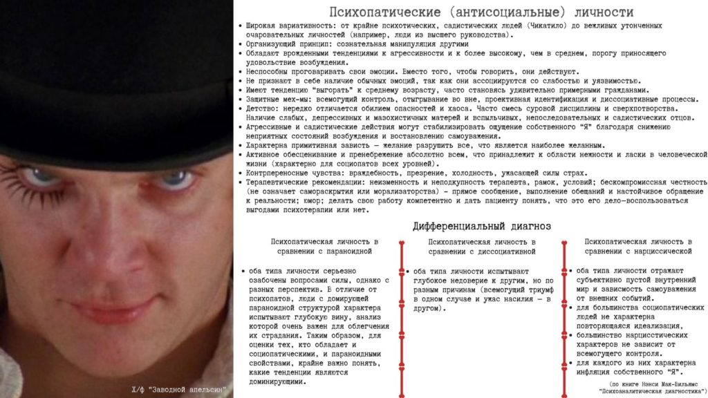 Психопатический тип личности.