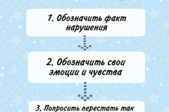 Схема защиты личных границ