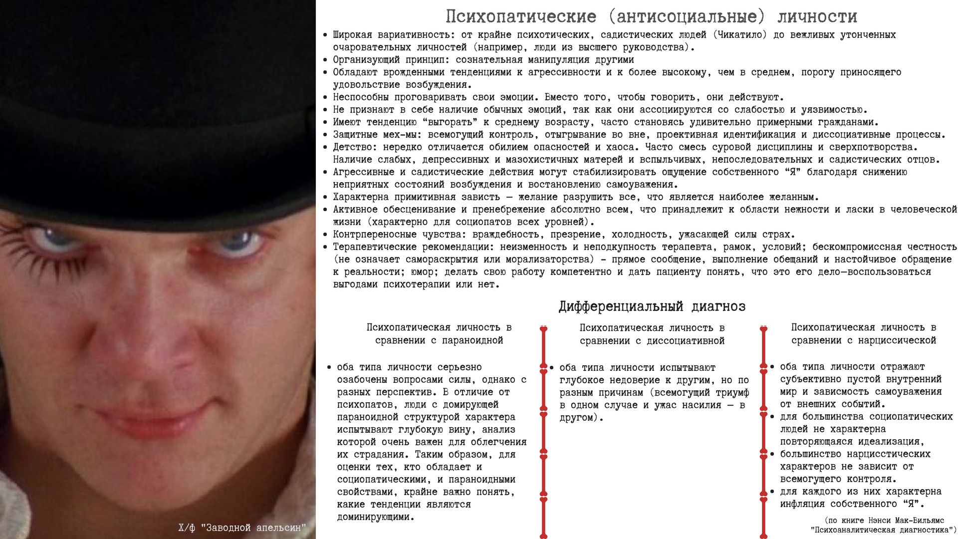 Психопатический тип личности.