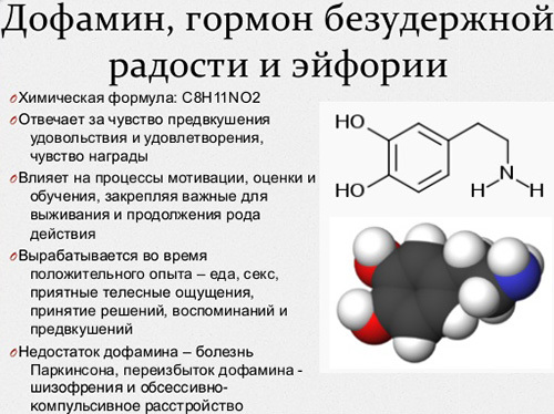 Дофамин - гормон счастья
